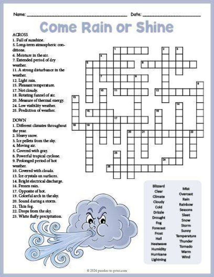 It’s created by wind, rain and traffic Crossword Clue
