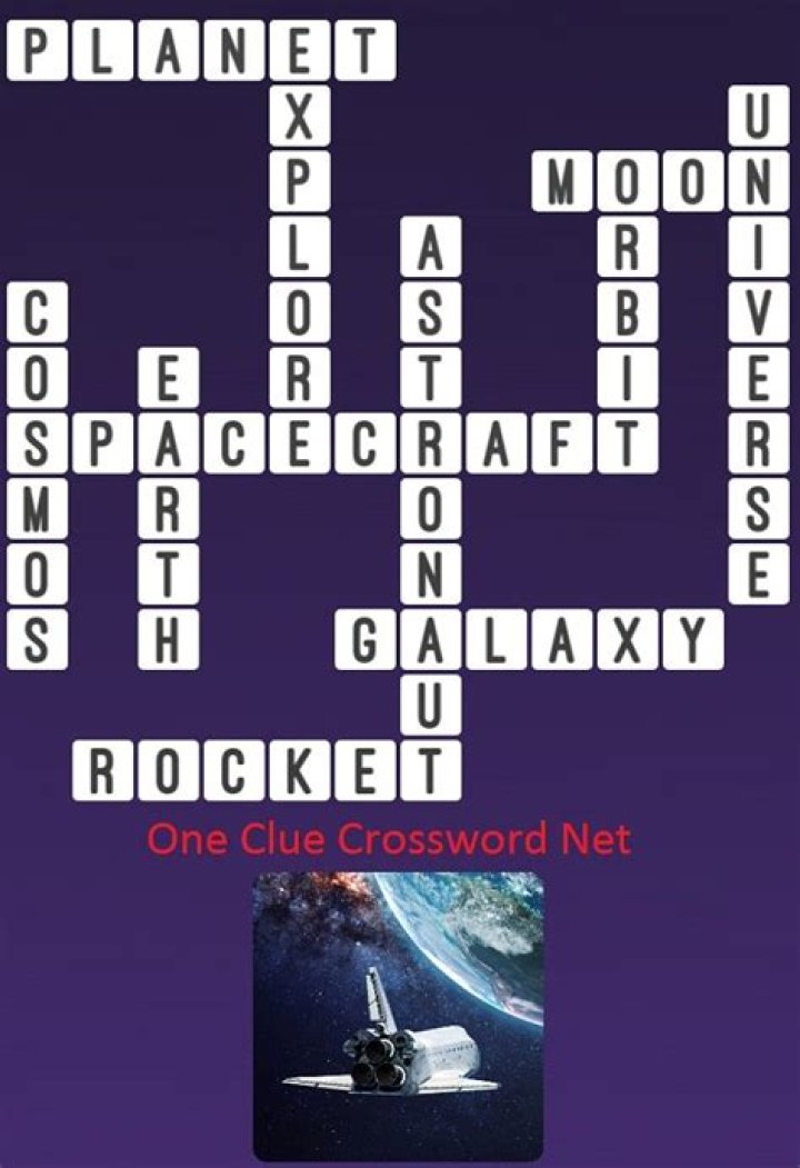 Spacecraft activity Crossword Clue