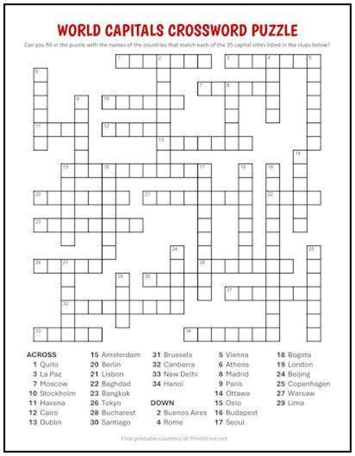 With 78-Down, Greek letters that together sound like a world capital Crossword Clue